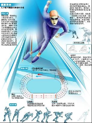 山东队在面