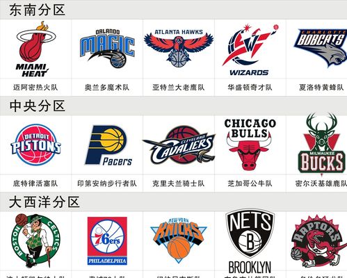 争的公平性