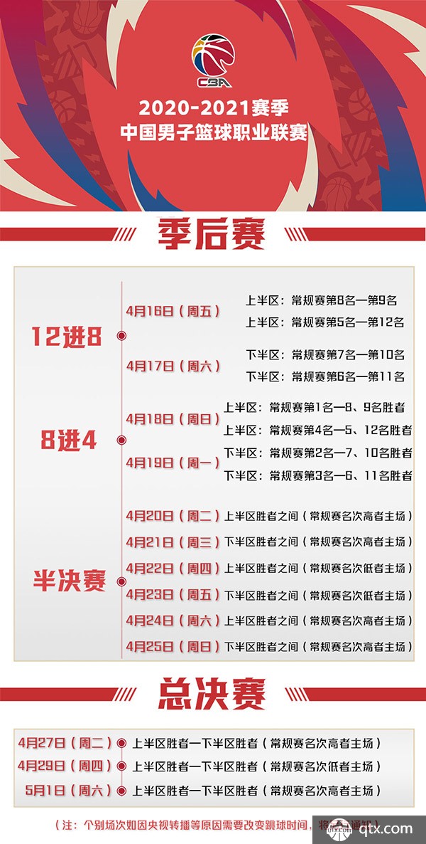 结论