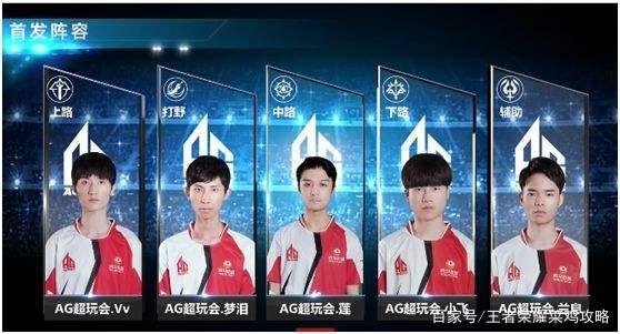 表现证明了