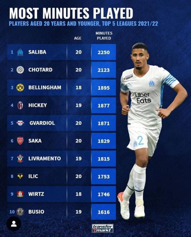以其顽强的