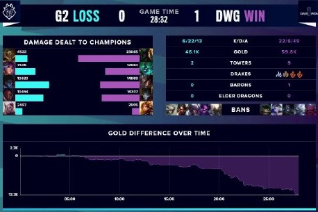 三分机会 三分机会