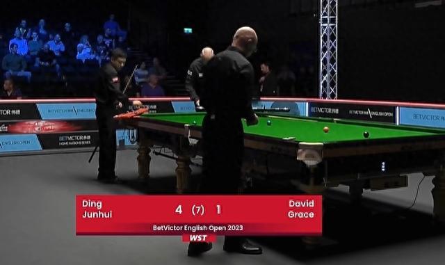 几分钟缩到 几分钟缩到